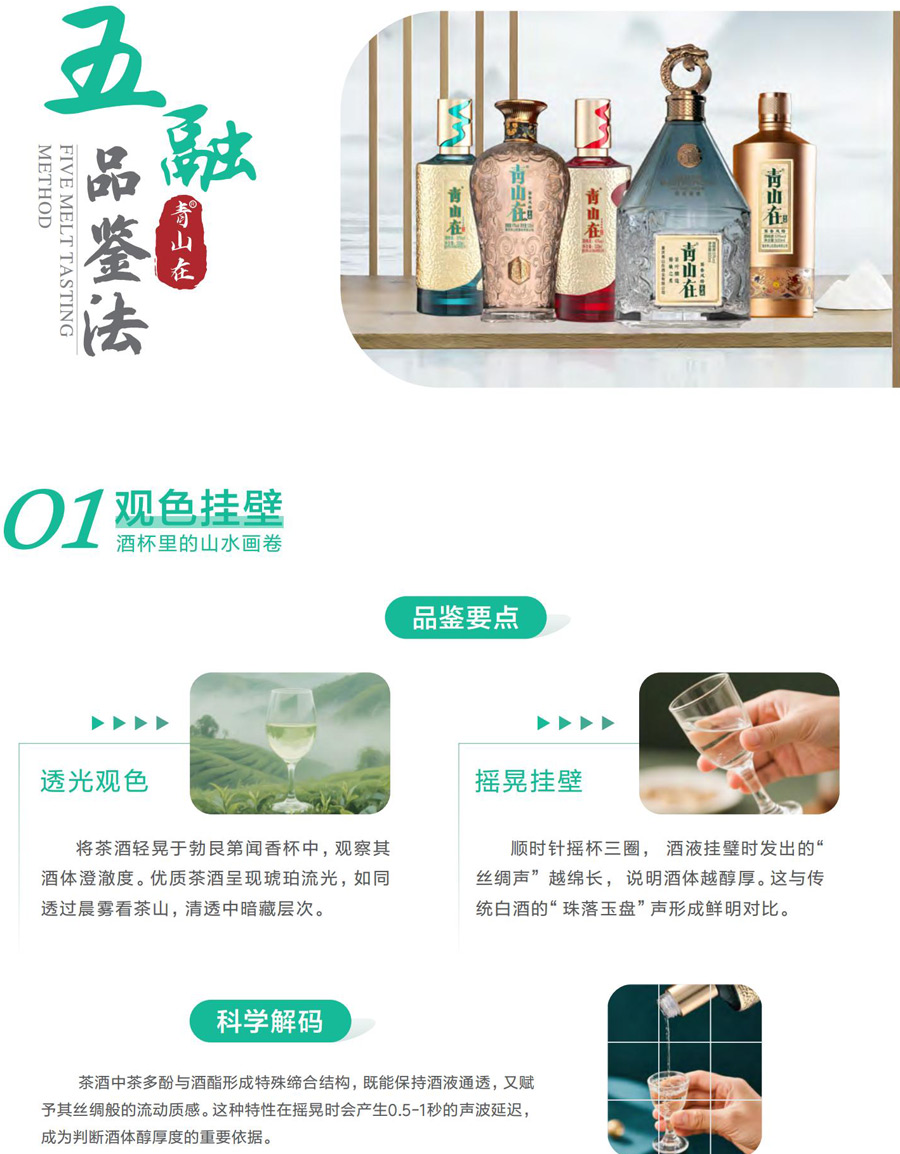 五融品鉴法(图1)