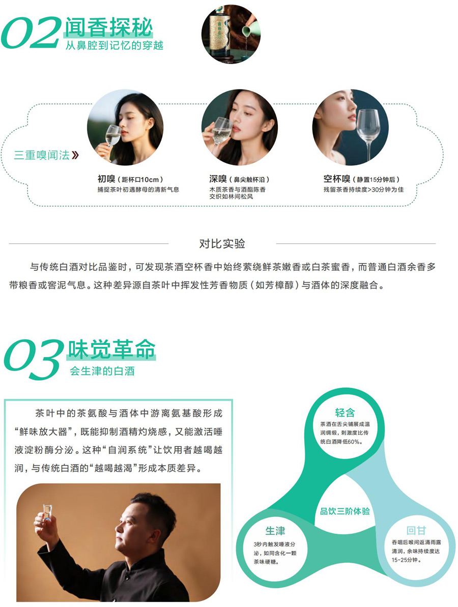 五融品鉴法(图2)