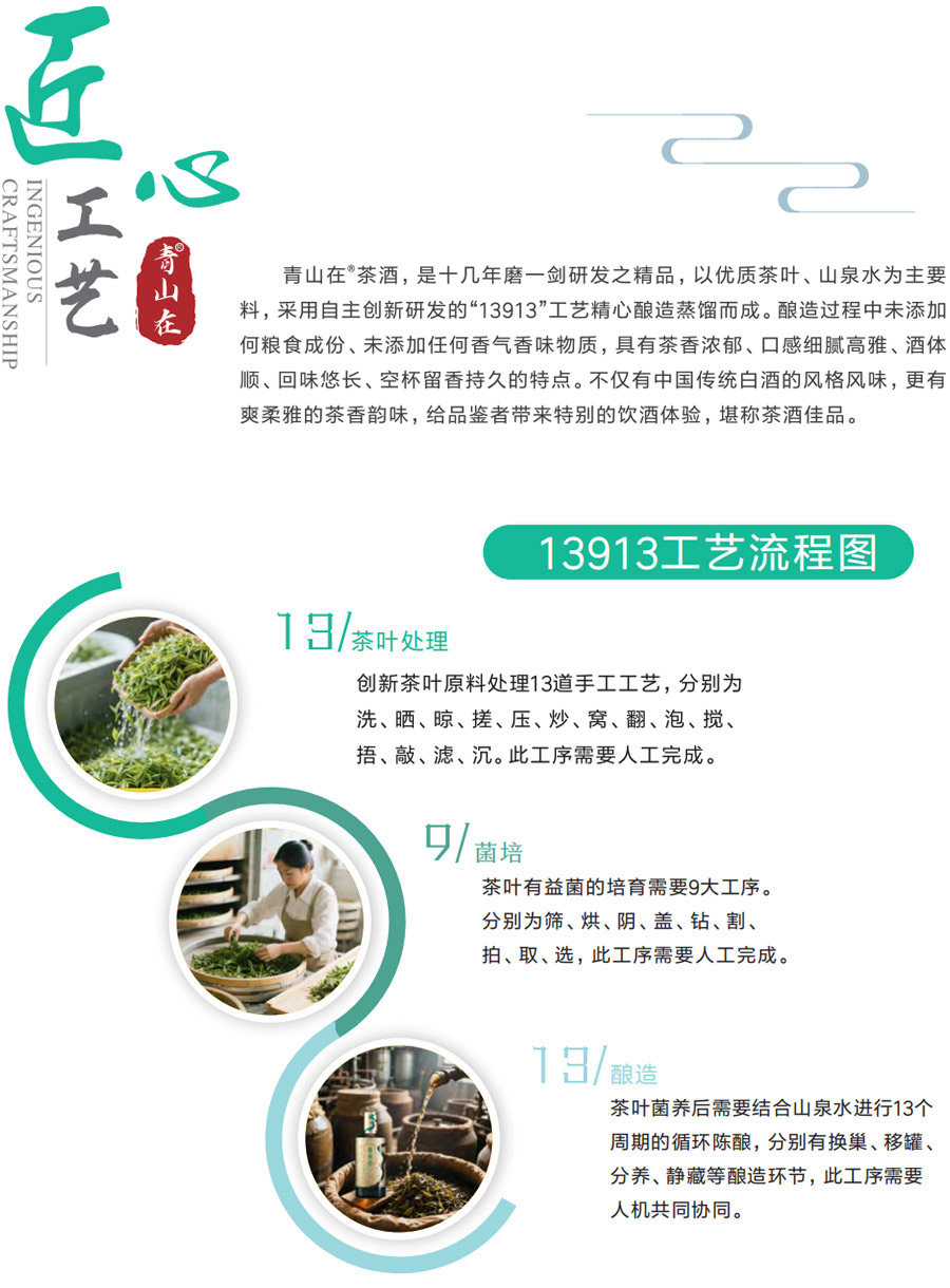 匠心工艺(图1)